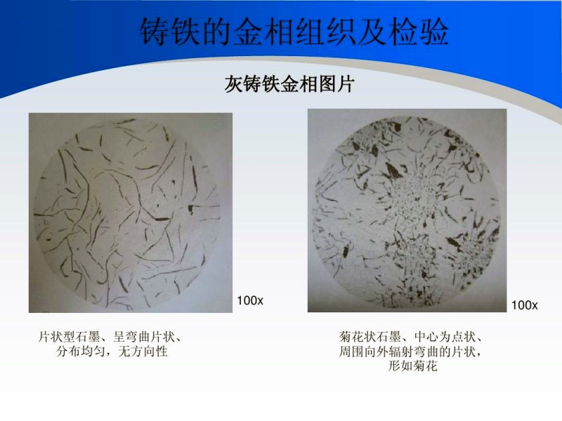 如何獲得灰鑄鐵、球鐵中的合格石墨